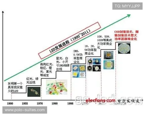 提升AG国际真人游戏体验的实用技巧与最新趋势分析